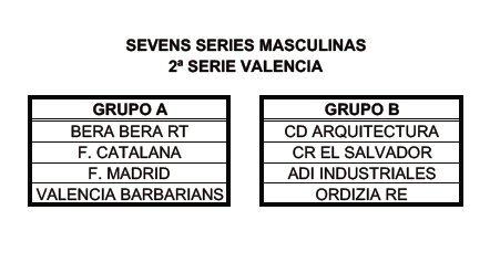 España Sevens Series RCV Rugby Club Valencia